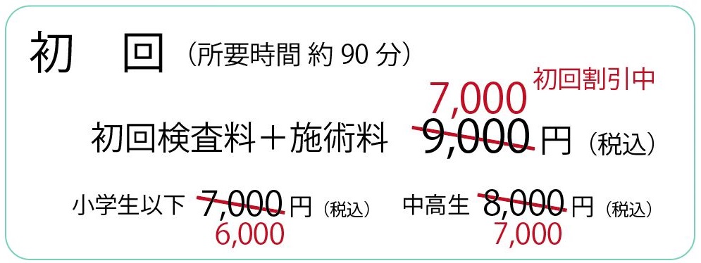 初回の施術料金表